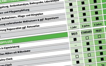 Sportrasenpflegesystem der INTERGREEN AG